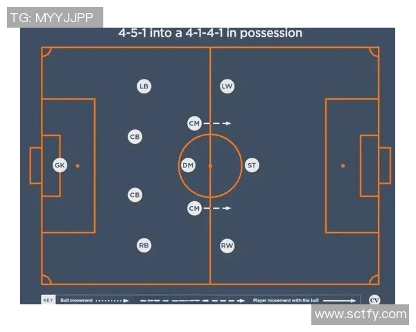 北京足球队的快速转换战术解析与实践探讨 北京足球队的快速转换战术解析与实践探讨